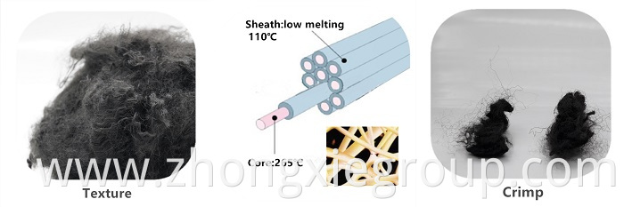 Recycled Low melting fiber